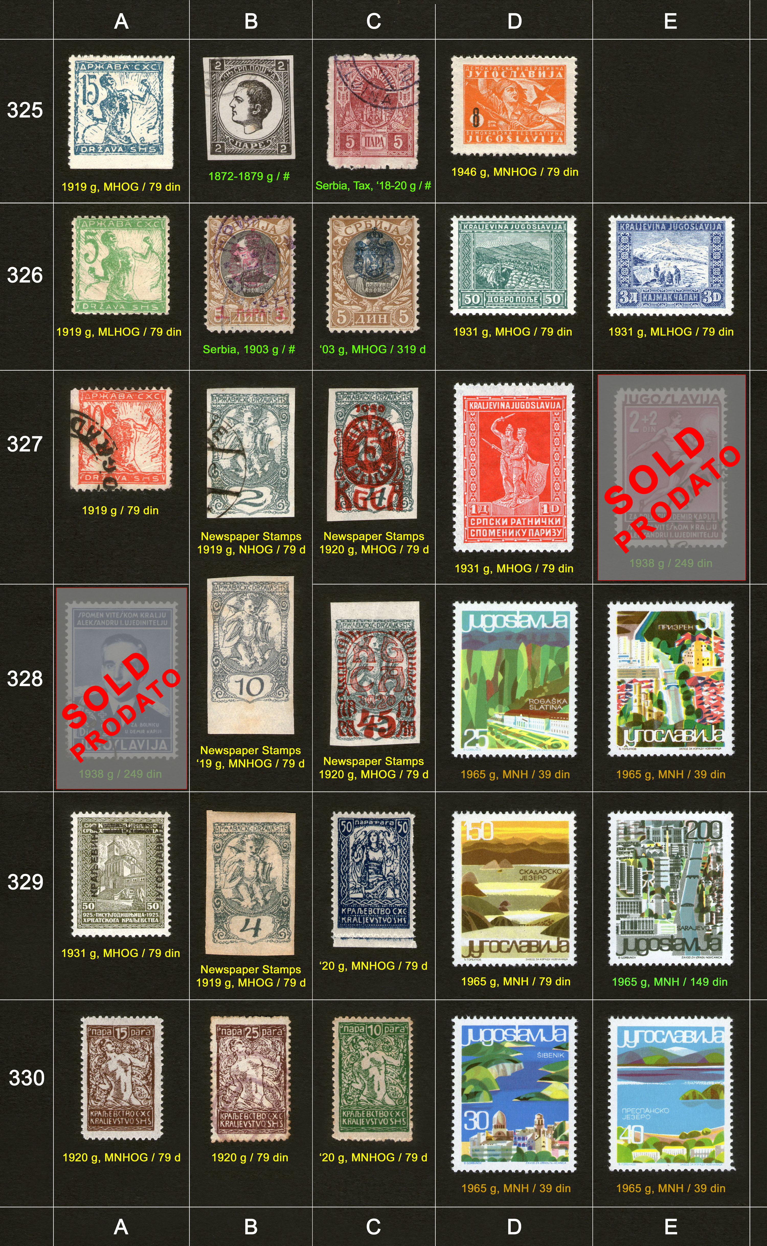 Po�tanske markice, prodaja